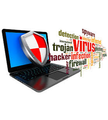Anti Virus/ Malware Removal